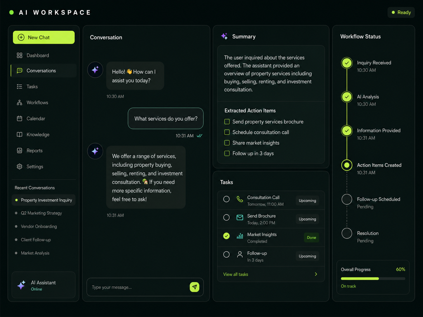 Modern AI assistant and productivity workflow dashboard