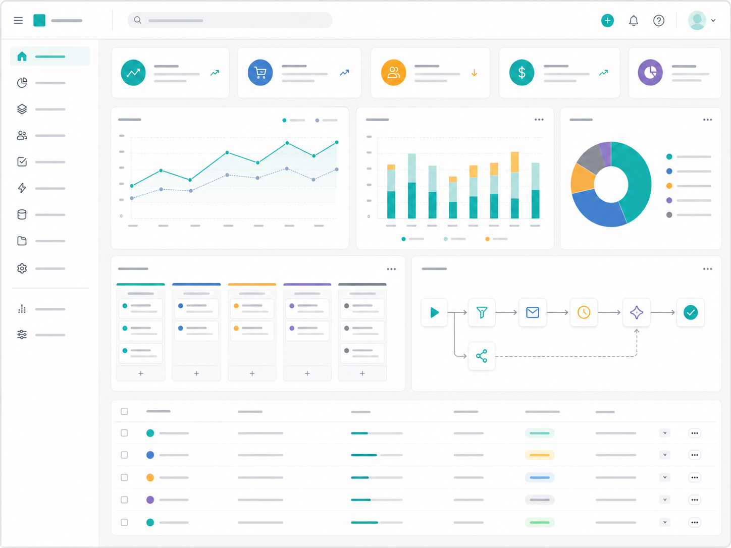 Business dashboard and workflow automation interface