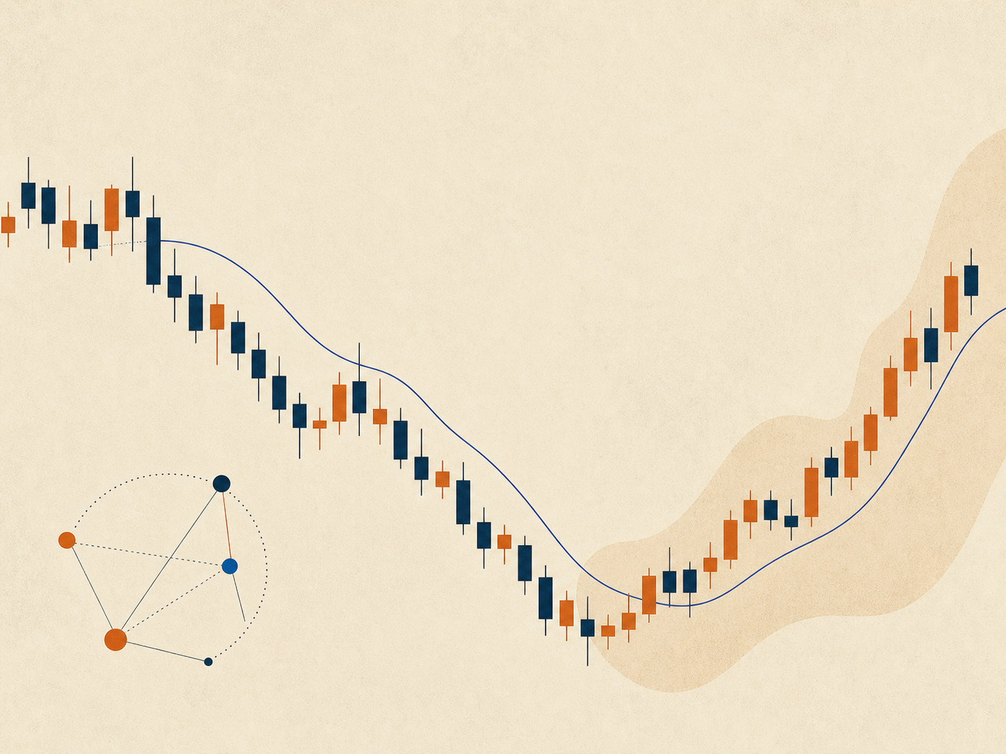 Minimal forex market research illustration